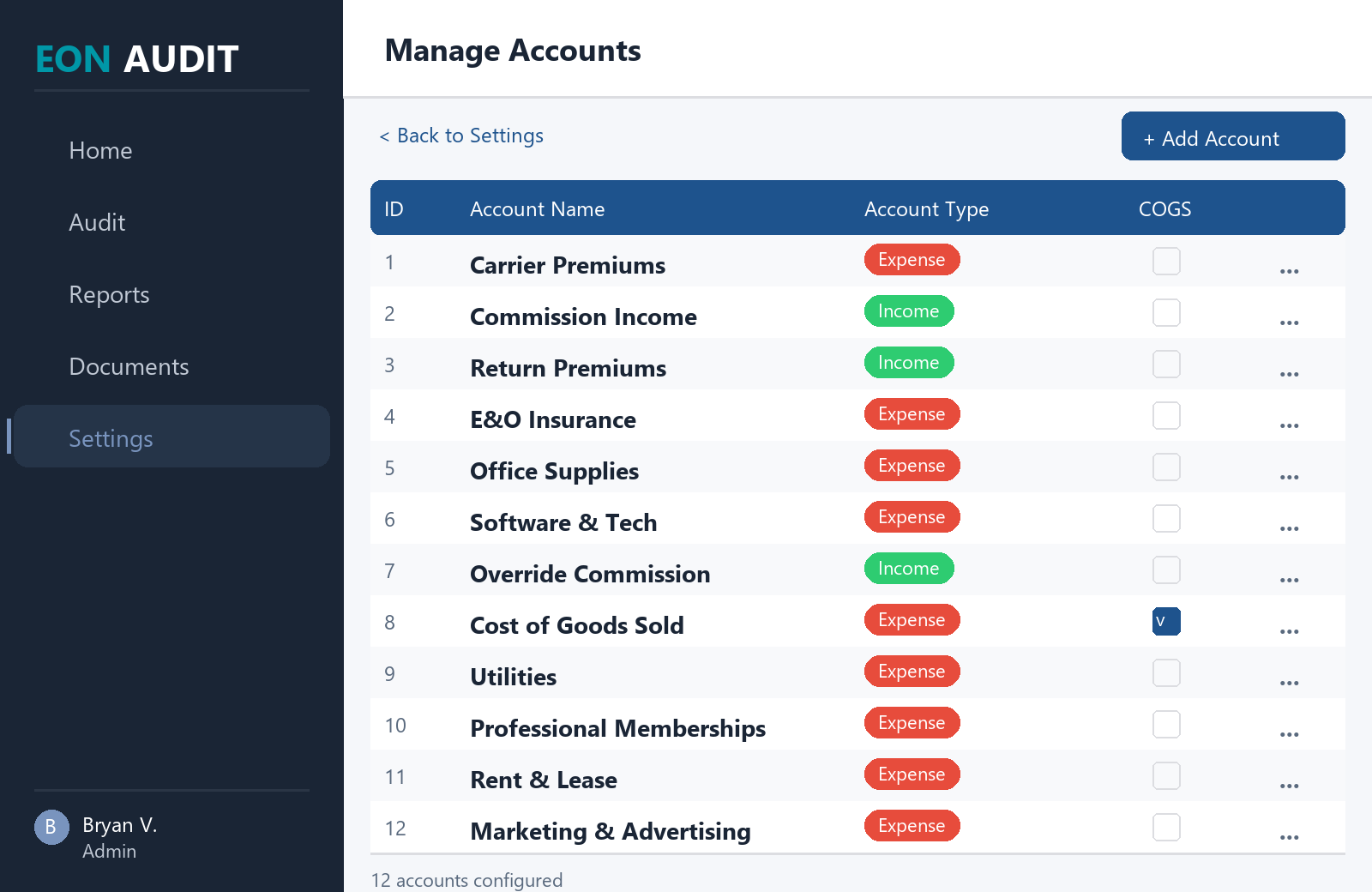 EON Financials manage accounts screen showing customizable expense categories with account types and COGS flags
